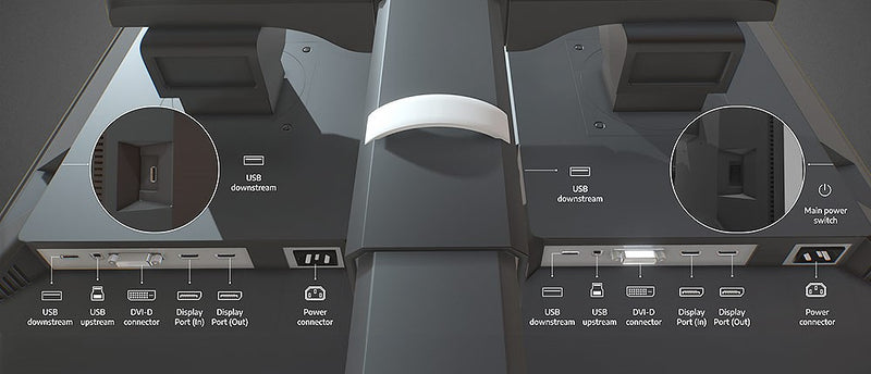 One Solution, Many Ports