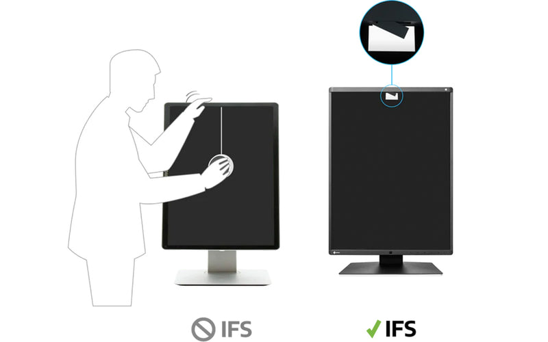 Balanced Image Quality Thanks to an Integrated Front Sensor