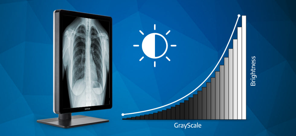 ¿Qué es DICOM? (Imagen Digital y Comunicaciones en Medicina)