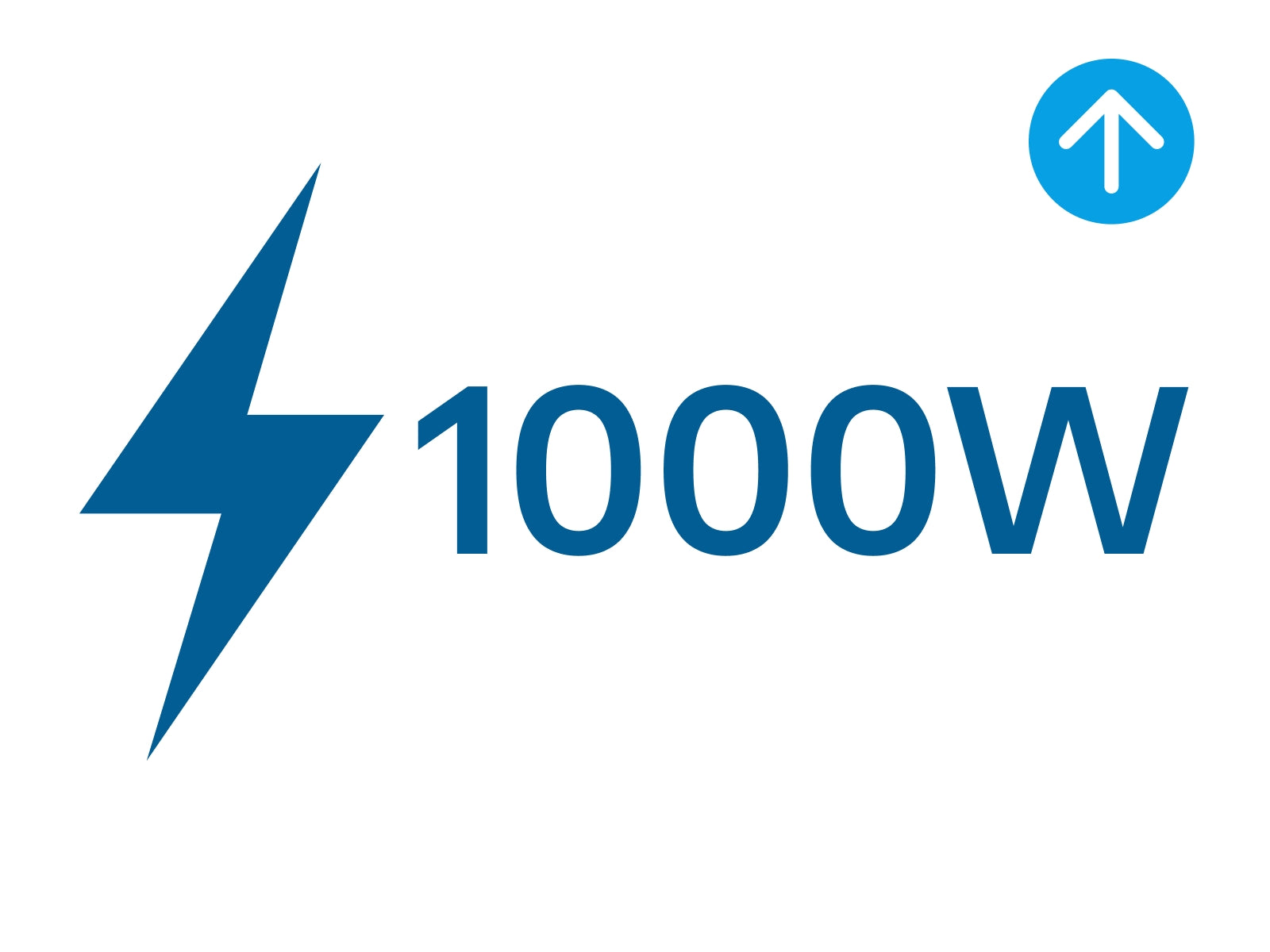 Upgrade Power Supply (PSU) to 1000W
