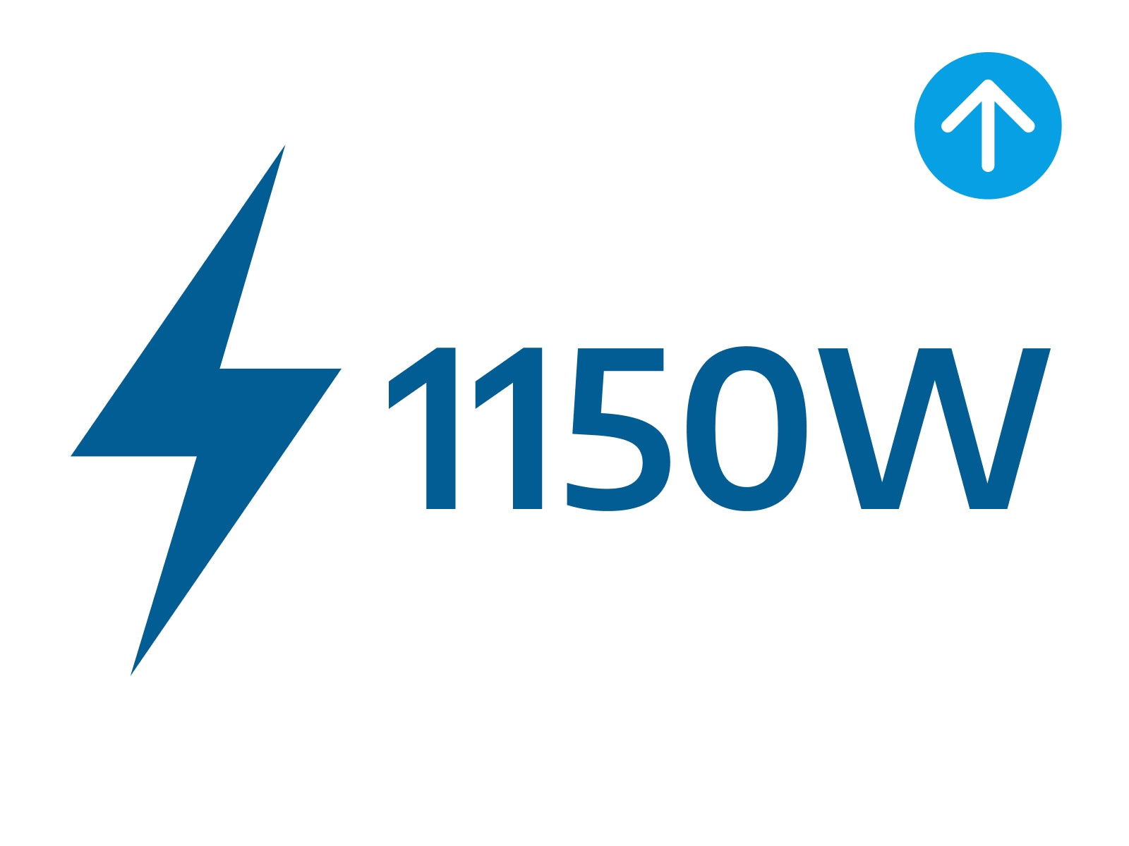 Upgrade Power Supply (PSU) to 1150W