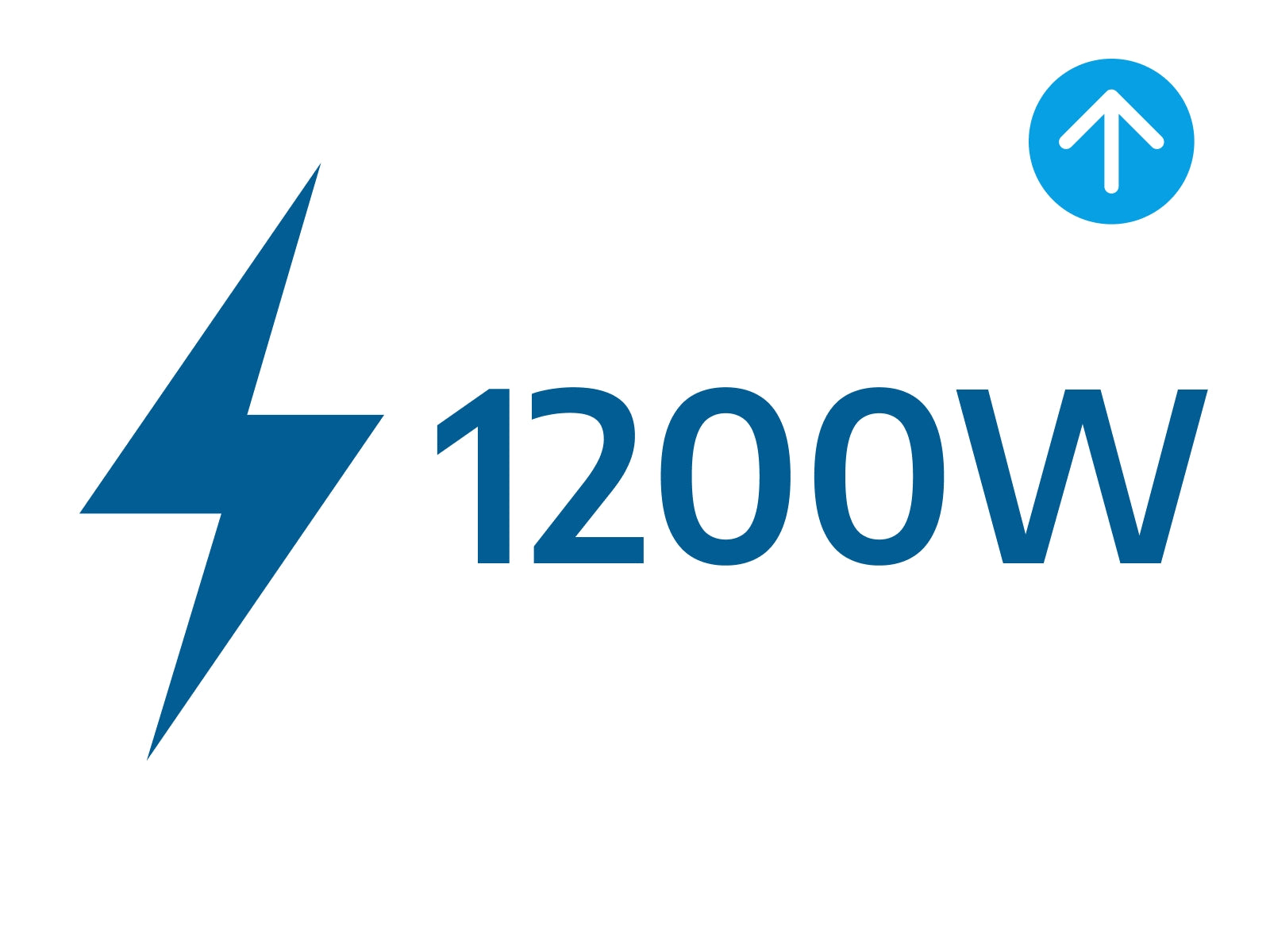 Upgrade Power Supply (PSU) to 1200W