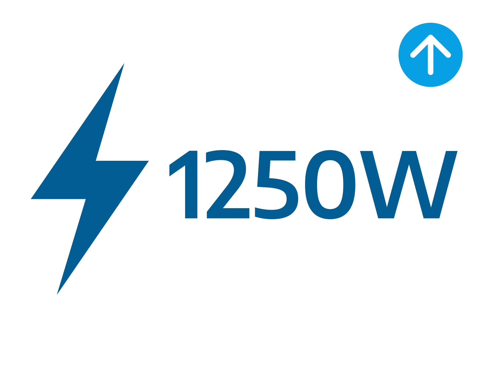 Upgrade Power Supply (PSU) to 1250W