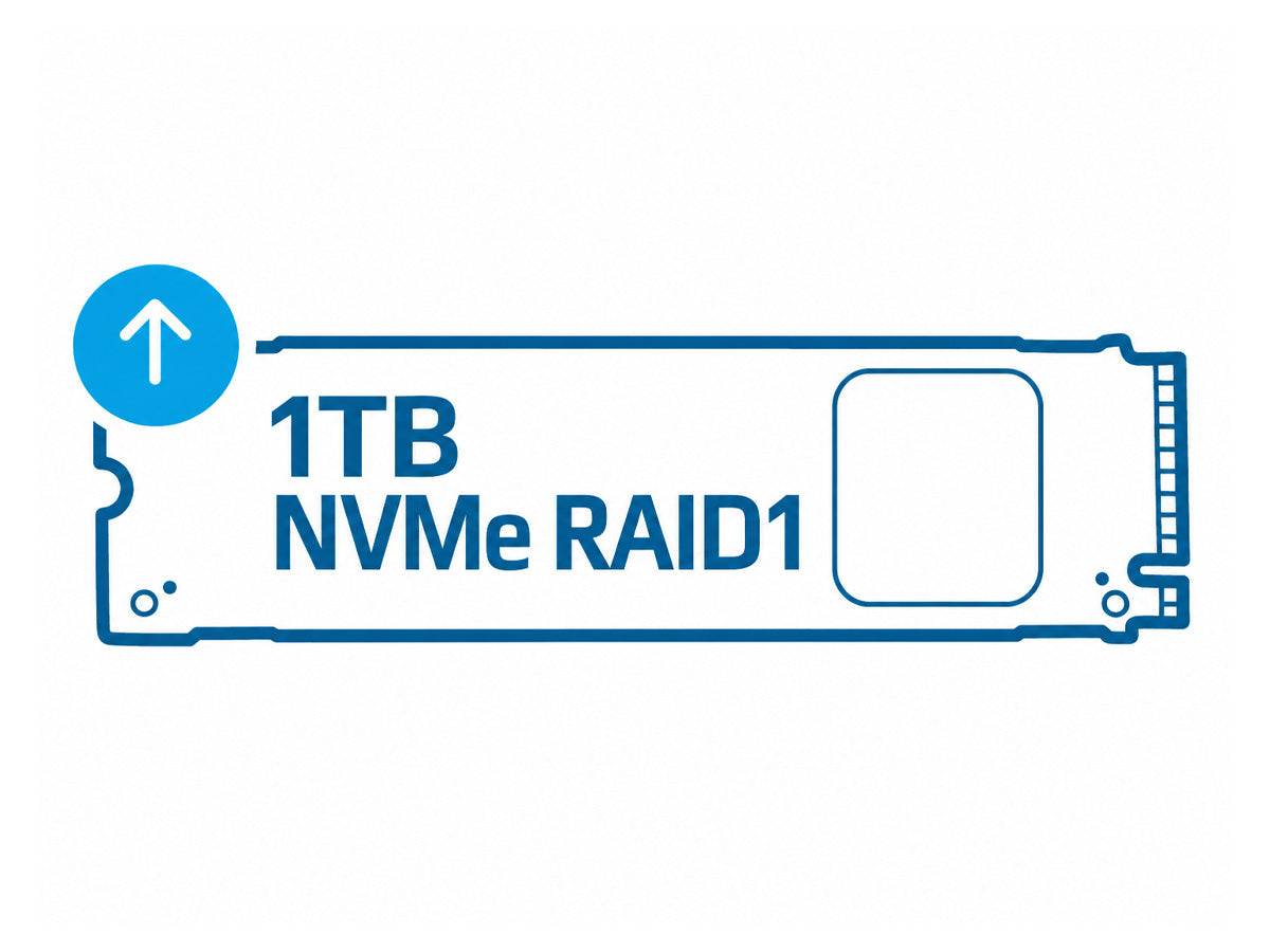 1TB NVMe RAID1: Upgrade Storage to 1TB NVMe RAID1