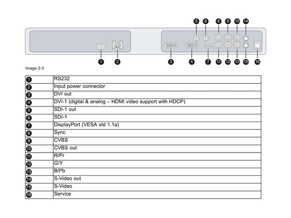 Barco MDSC-2226 LED 26
