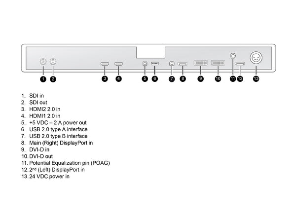 Barco MDSC-8231 LED 31” 8MP 4K UHD Surgical Medical Display Monitor (K930792502)