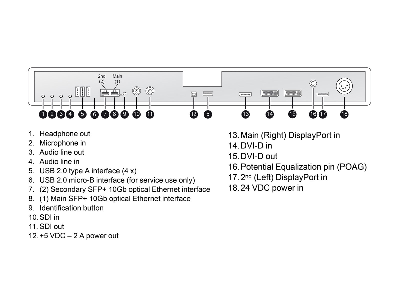 Barco MDSC-8231 MNA 31" 8MP 4K UHD Surgical Medical Display Monitor (K9307927)