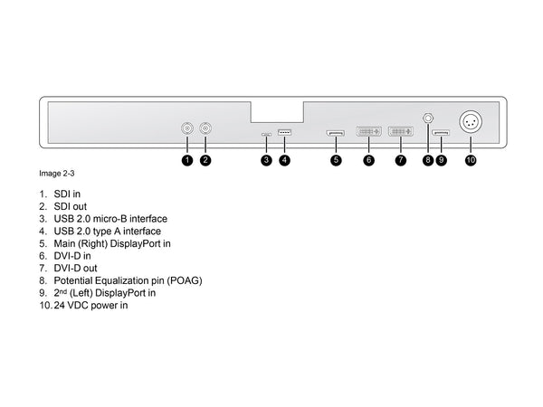Barco MDSC-8232 LED 31