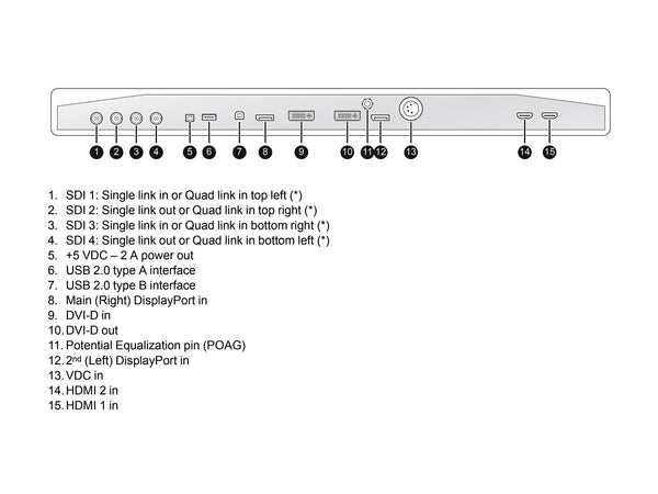 Barco MDSC-8427 12G 27