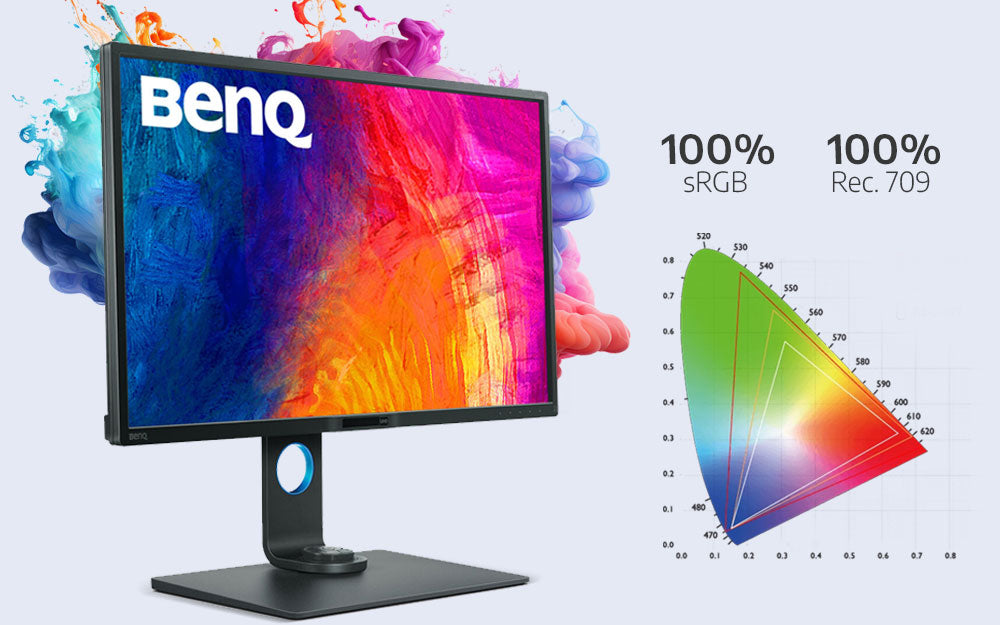 Monitors.com