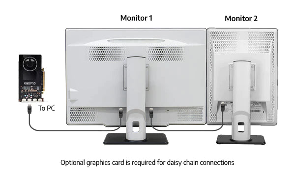 Monitors.com