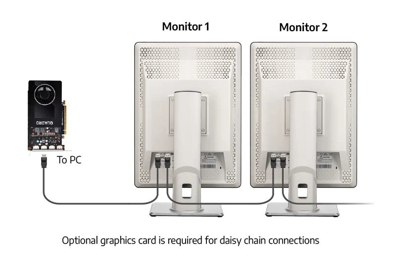 Monitors.com