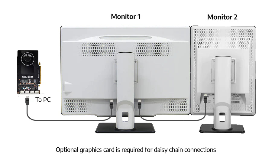Monitors.com