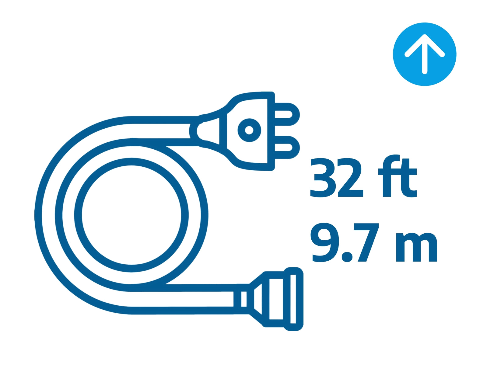 DJ-MC32FT 32 ft DC-Verlängerungskabel (EIZO 4K-Monitore - EX3242, EX3242-3D, EX4342, EX4342-3D)