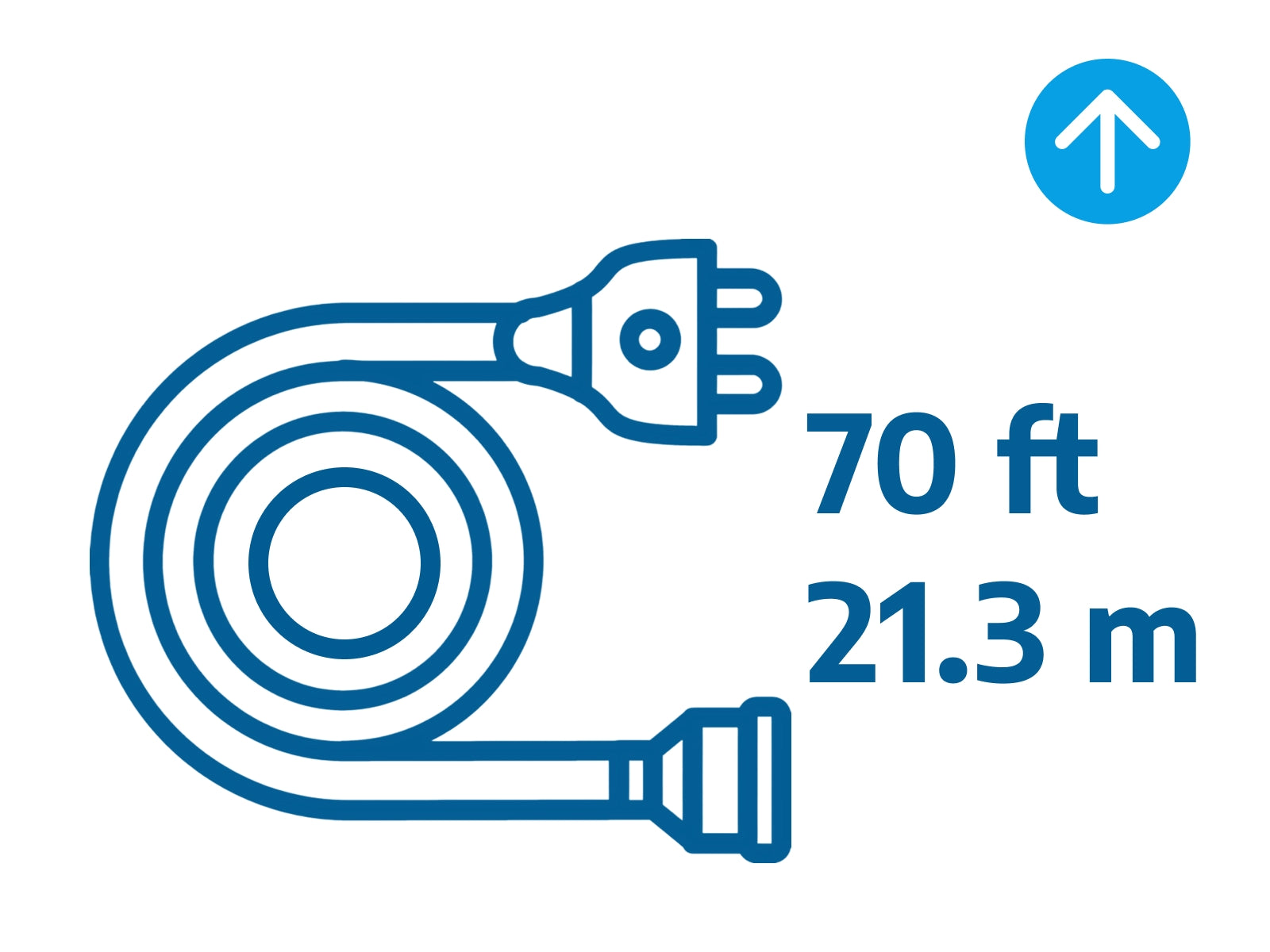 Prolongateur de câble d'alimentation DC de 70 pieds (moniteurs FHD EIZO - EX2621, EX2721, EX3220) (DJ-MC70FT)