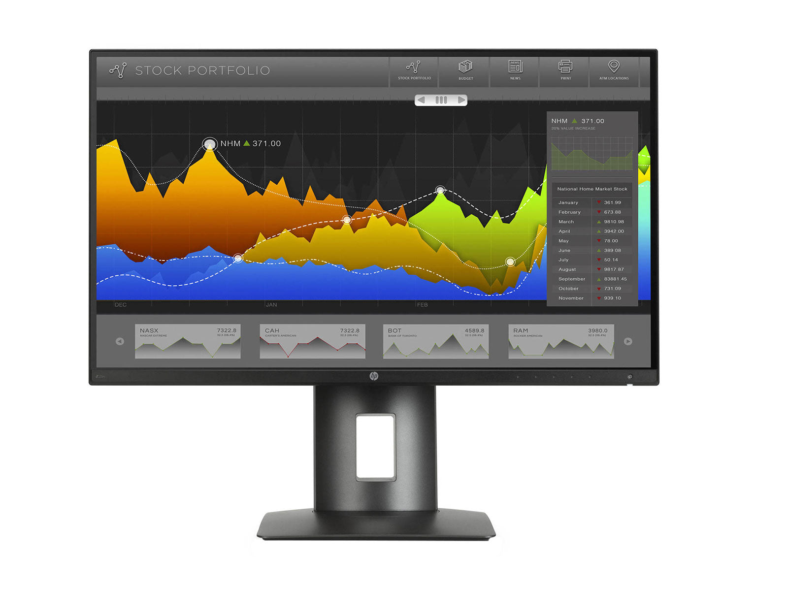 Moniteur HP Z25n 25 po WQHD 2560 1440 x 7 01 IPS (K8CXNUMXAXNUMX#ABA)