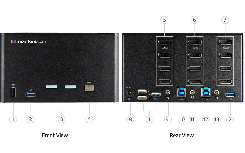 Monitors.com