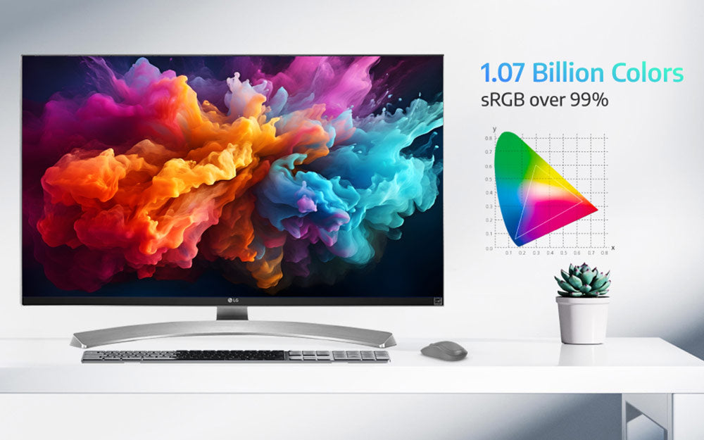 Monitors.com