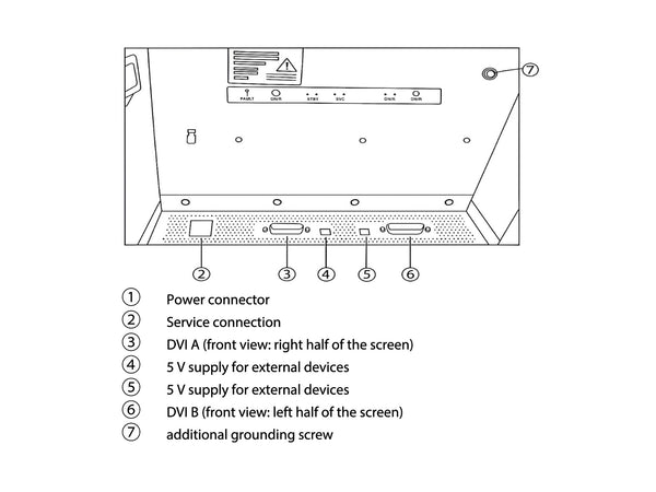 Eizo RadiForce LS560W 56