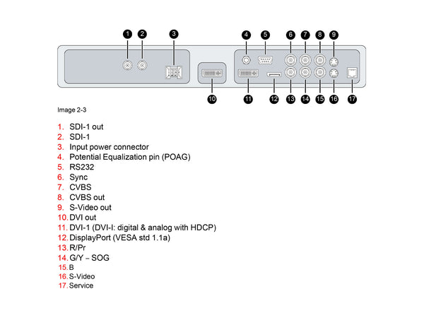 Barco MDSC-2324 LED 24