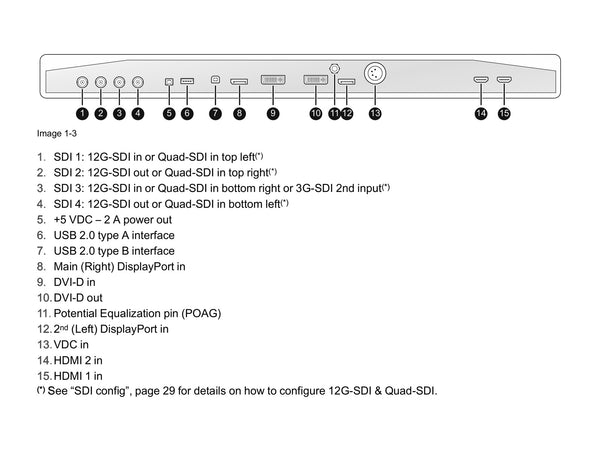 Barco MDSC-8427 12G 27