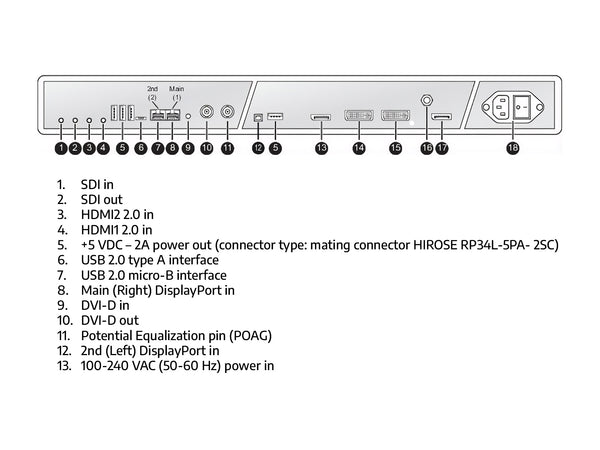 Barco MDSC-8255 LED 55