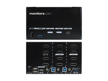 Monitors.com Écran Quad 8K. Deux stations de travail, commutateur KVM avec passage EDID (MEDKVM-8142)