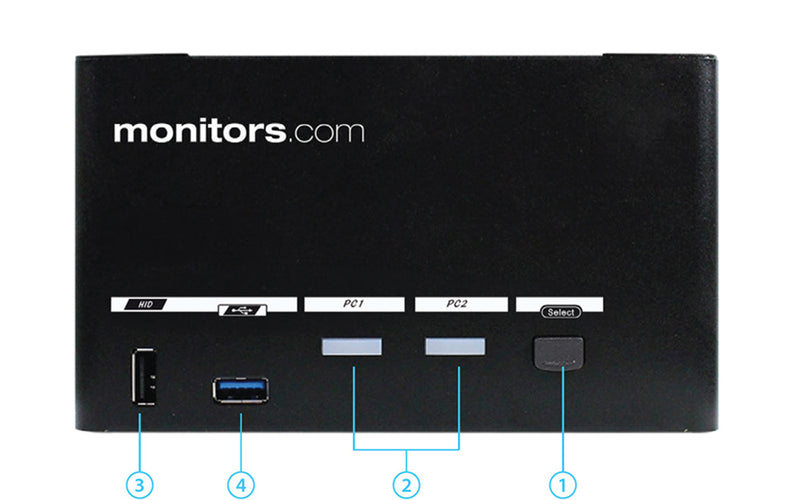 Monitors.com