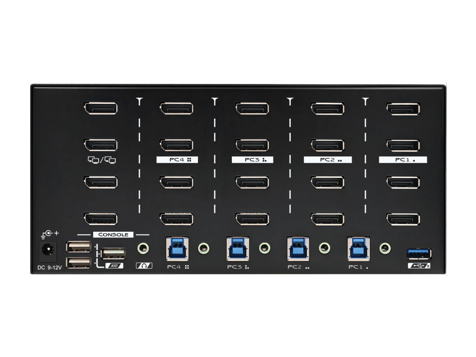 Monitors.com Quad-Workstations, Quad-Monitor 8K DisplayPort EDID KVM Switch (MEDKVM-8144)