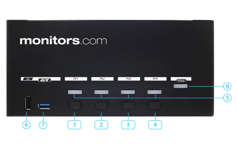 Monitors.com