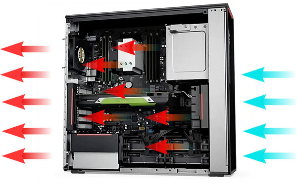 Tecnología de enfriamiento de tricanal