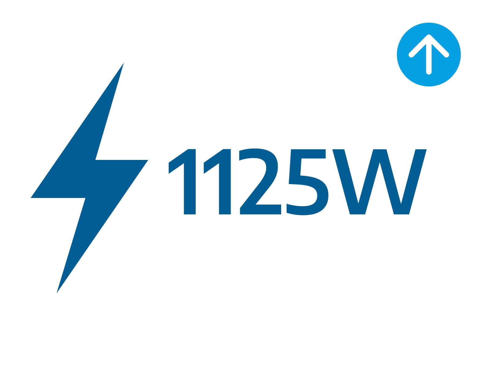 Aggiorna l'alimentatore (PSU) a 1125W
