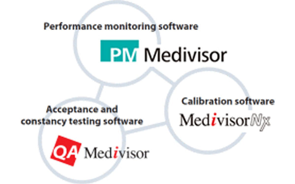Monitor Quality Control – Centralized Management with the Medivisor Series