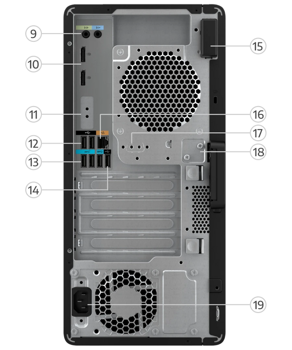 Porte e slot di visione posteriore