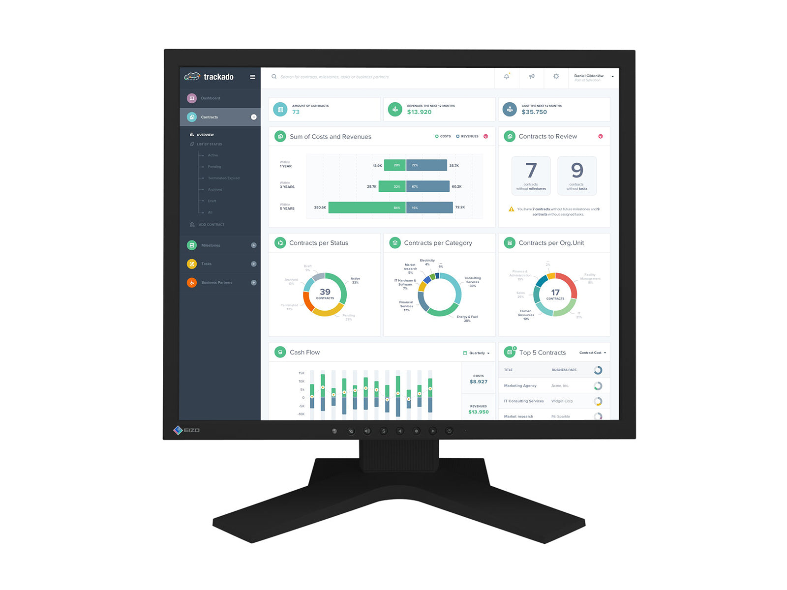 Eizo FlexScan S1923 19" SXGA 1280 x 1024 Color LED Display Monitor (S1923-BK)