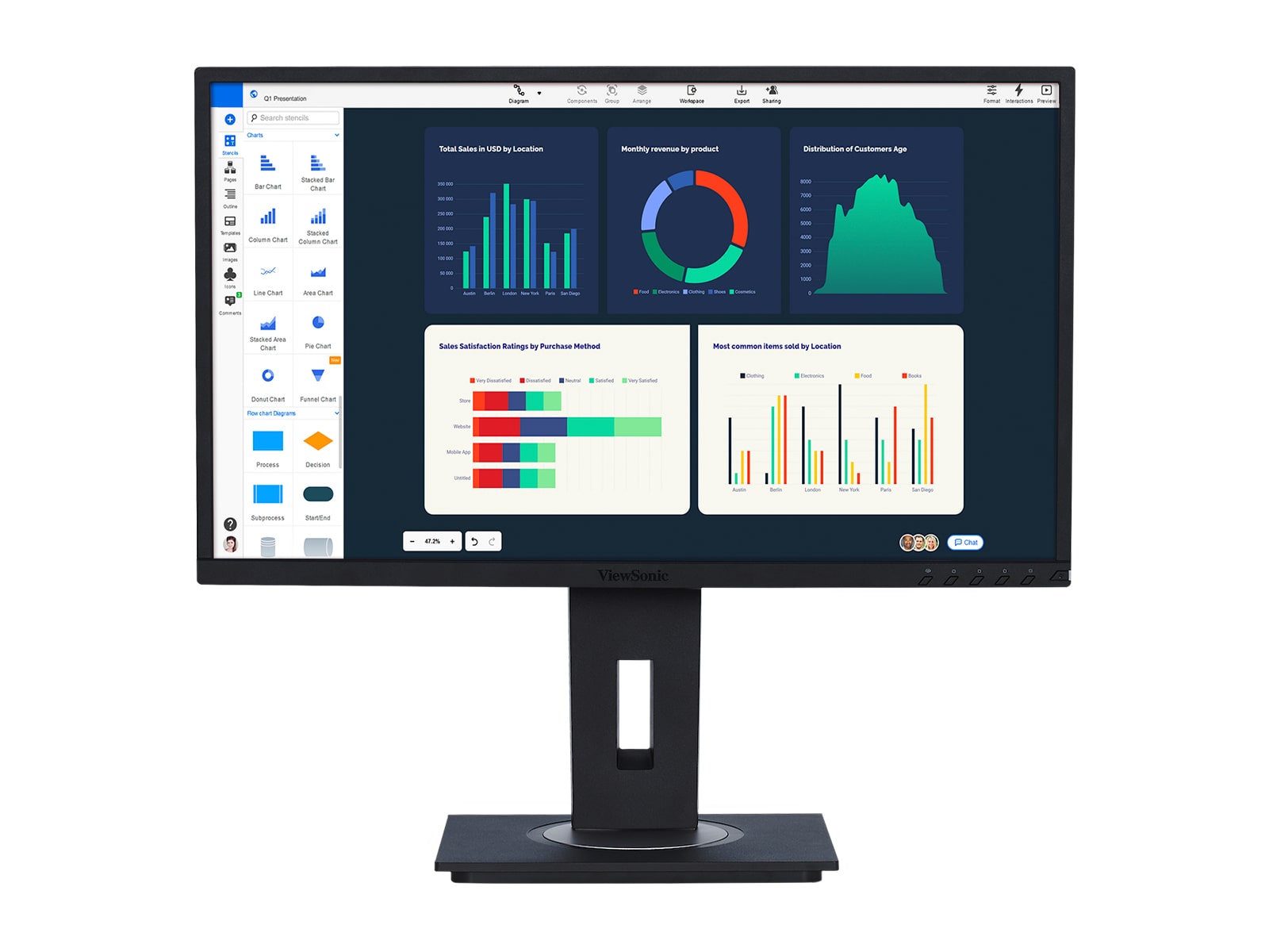 ViewSonic VG2748 Full HD 27" Farb-IPS-Display-Monitor (VG2748) Monitors.com