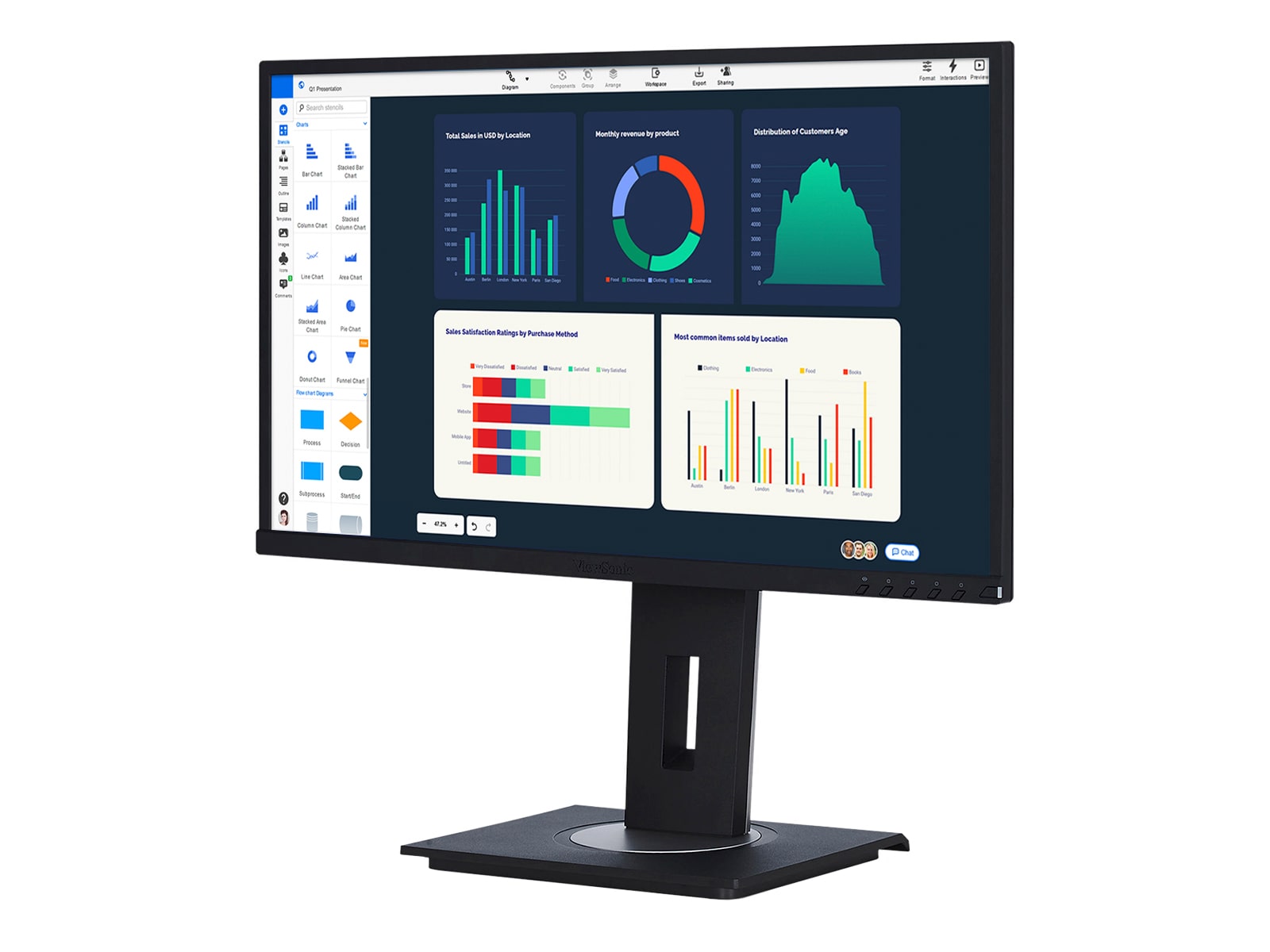 ViewSonic VG2748 27" Full HD 1920 x 1080 Color IPS Display Monitor (VG2748)