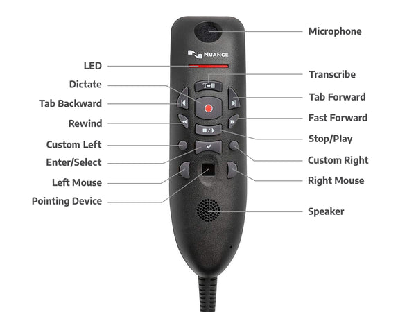Nuance PowerMic III Dictation Microphone (0POWM3N)